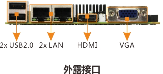 EMB-3500 接口布局