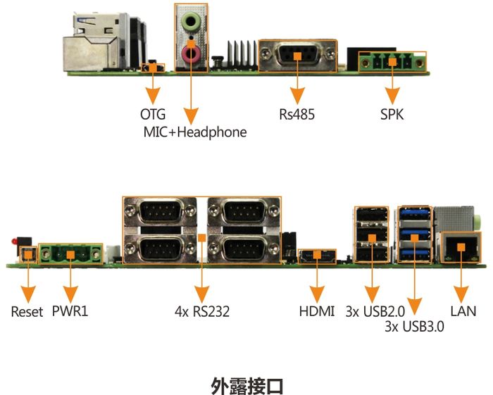 EMB-7510 接口布局-侧面