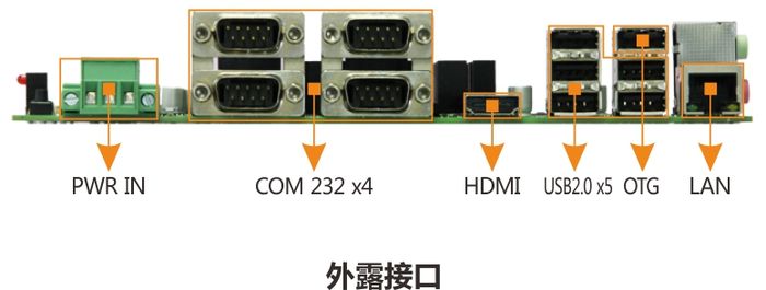 EMB-7532 接口布局1