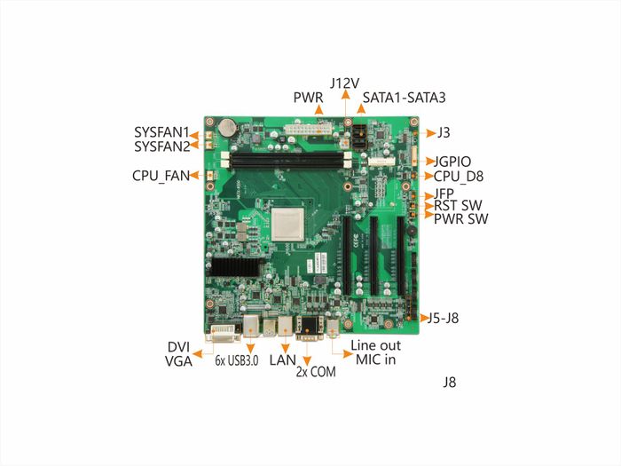 MATX-6550 接口概览