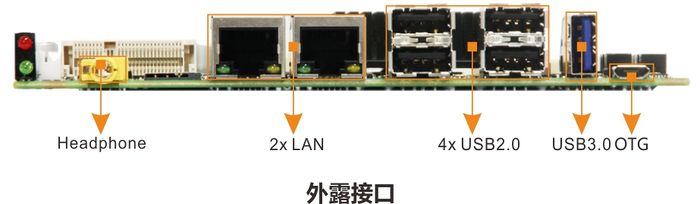 EMB-3560 接口布局-侧面