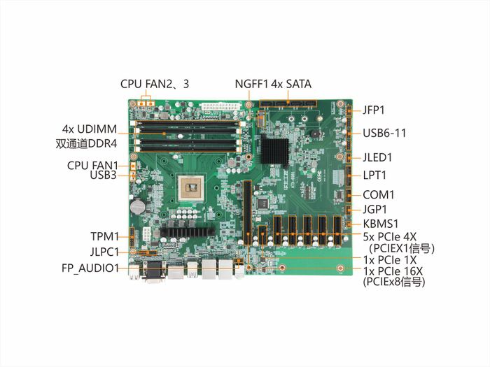 ATX-6981 接口概览