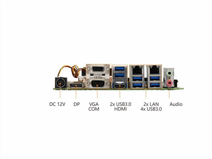 MITX-6120 接口概览2