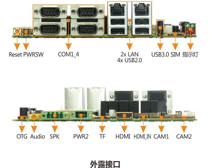 EMB-7570 接口布局-侧面