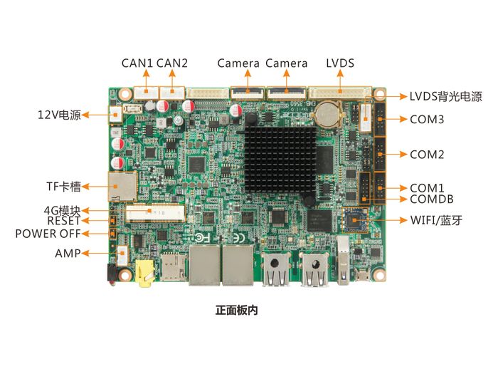 EMB-3560 接口布局-正面