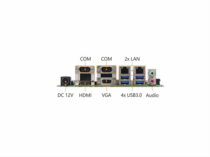 MITX-6110 接口概览1