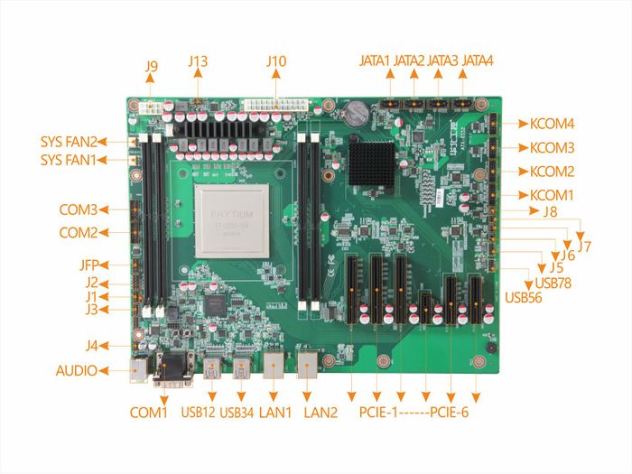 ATX-6552 接口概览