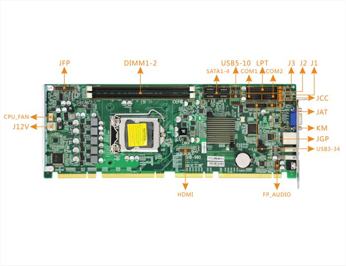 SHB-980 接口概览1