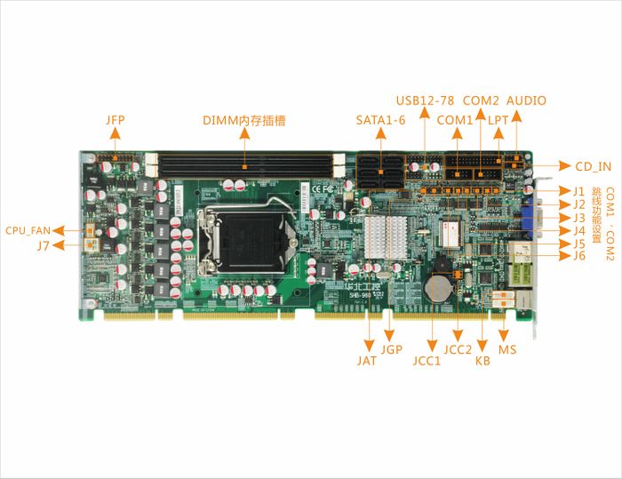 SHB-960 接口概览