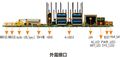 2020年7月10日 (五) 16:37的版本的缩略图